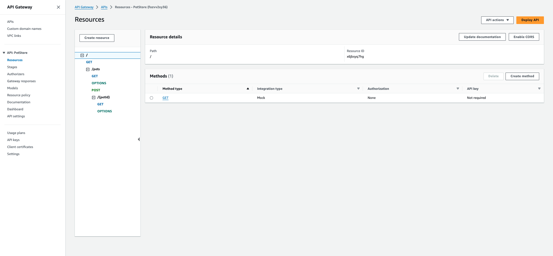 AWS API Resources